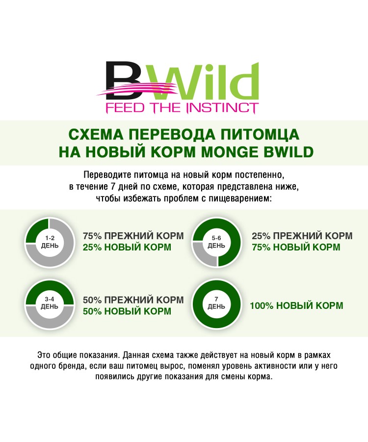 Влажный корм Monge Cat BWild GRAIN FREE для кошек, беззерновой, из лосося с овощами, консервы 100 г