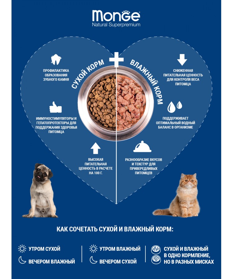 Monge Cat Monoprotein Pouch паучи для стерилизованных кошек курица 85г