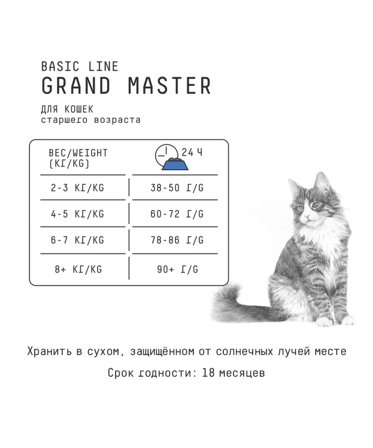 AJO Cat Grand Master Сухой корм для кошек старшего возраста 1,5 кг