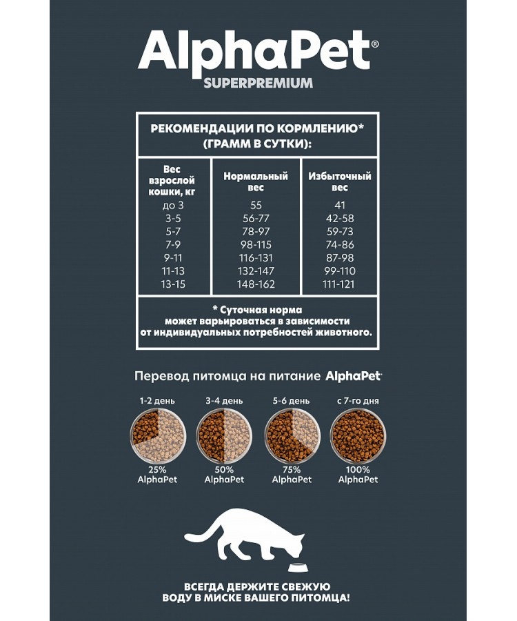 AlphaPet Superpremium (АльфаПет) 7кг с говядиной и печенью сухой для взрослых стерилизованных кошек