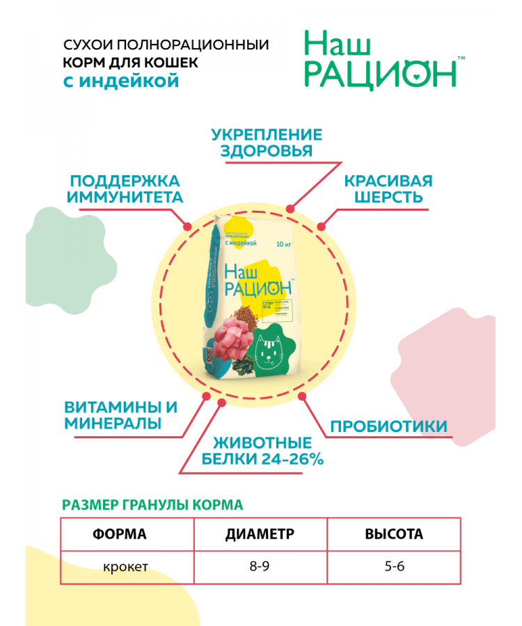 Сухой корм Наш рацион для взрослых кошек с индейкой 10 кг