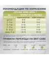 Brit Care Superpremium Cat Indoor с индейкой и лососем для взрослых кошек, Уменьшение запаха 1,5 кг