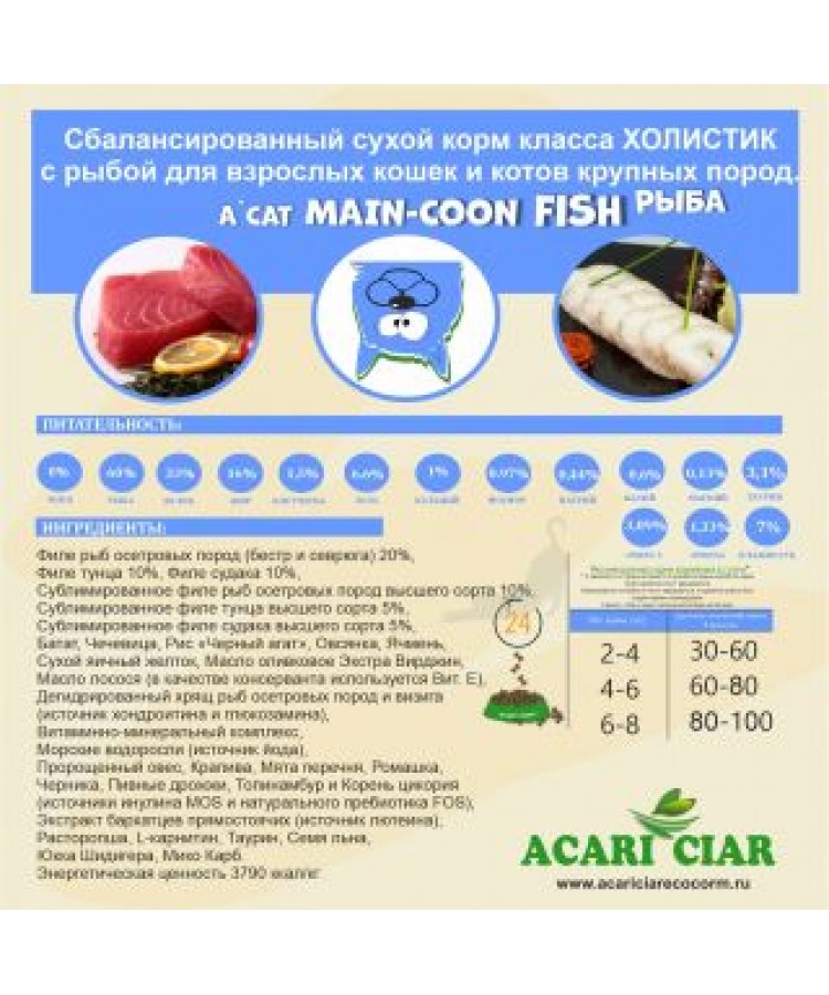 Сухой корм Акари Киар А КЭТ Мейн-кун ФИШ д/кошек с рыбой 1,5 кг