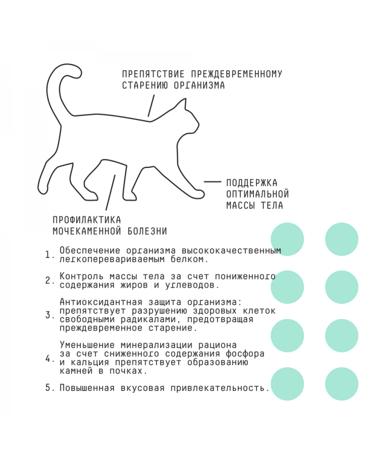 AJO Cat Sterile Сухой корм для активных стерилизованных кошек 1,5 кг