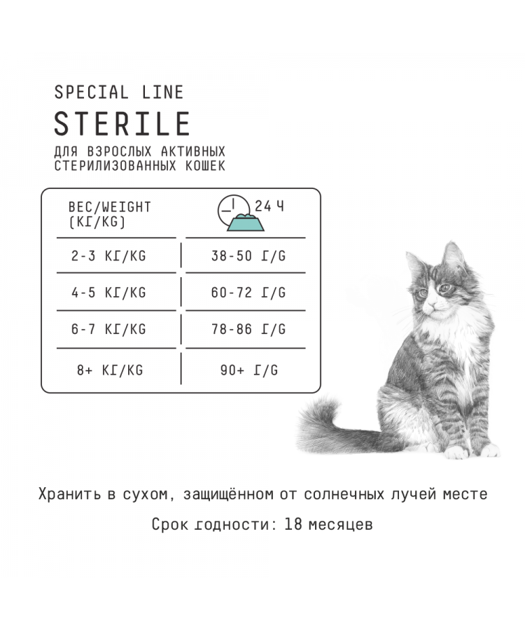 AJO Cat Sterile Сухой корм для активных стерилизованных кошек 10 кг