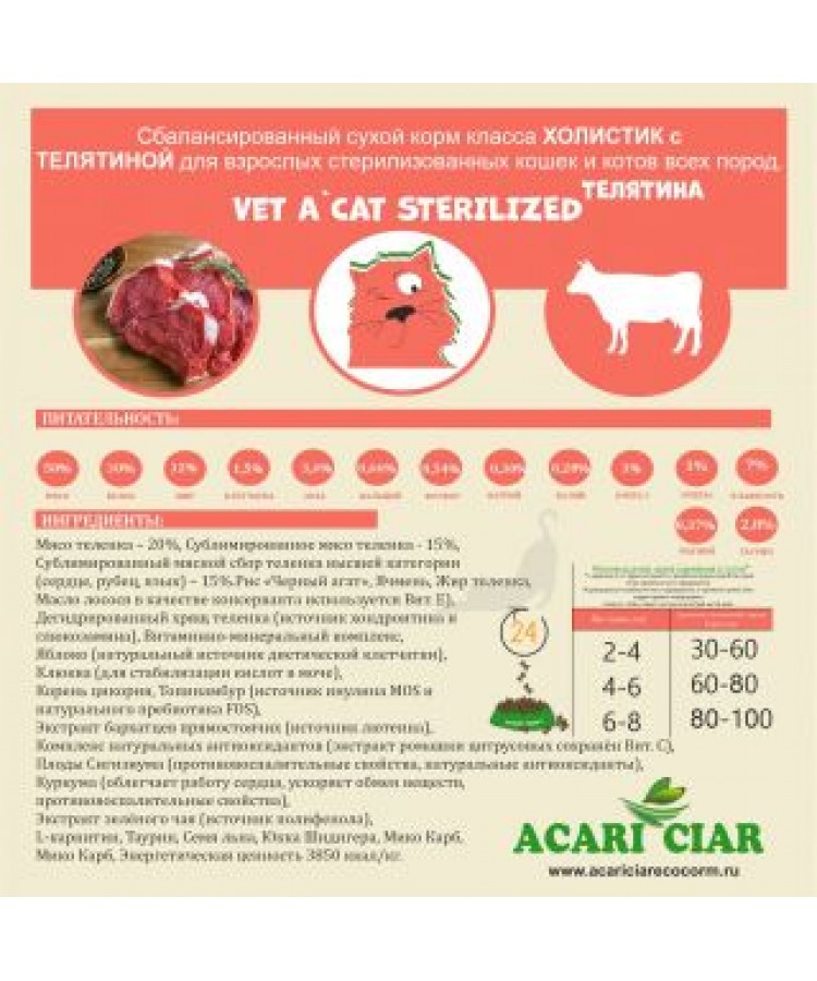 ВЕТ А КЭТ СТИРИЛАЙЗЕД БИФ Сухой корм Акари Киар Major д/кошек и котов с телятиной 1,5 кг