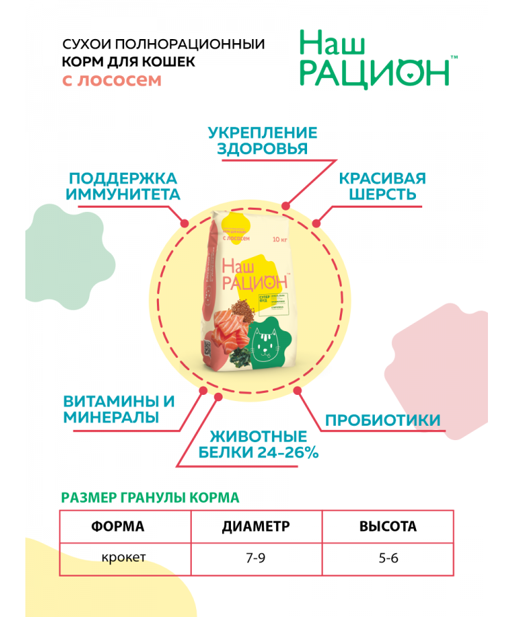 Сухой корм Наш рацион для взрослых кошек, Лосось 0,4 кг