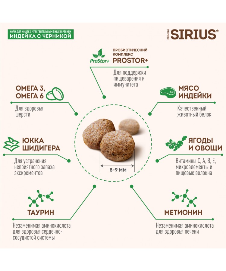 Сухой корм SIRIUS для взрослых кошек с чувствительным пищеварением, Индейка с черникой, 0.4 кг