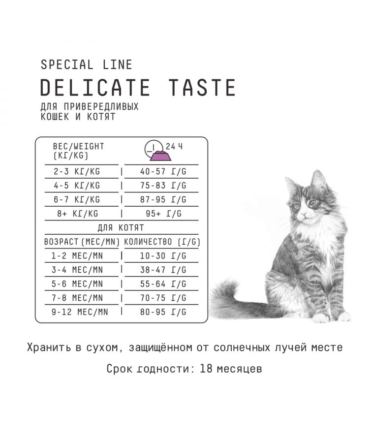 AJO Cat Delicate Taste Сухой корм для привередливых кошек и котят 1,5 кг