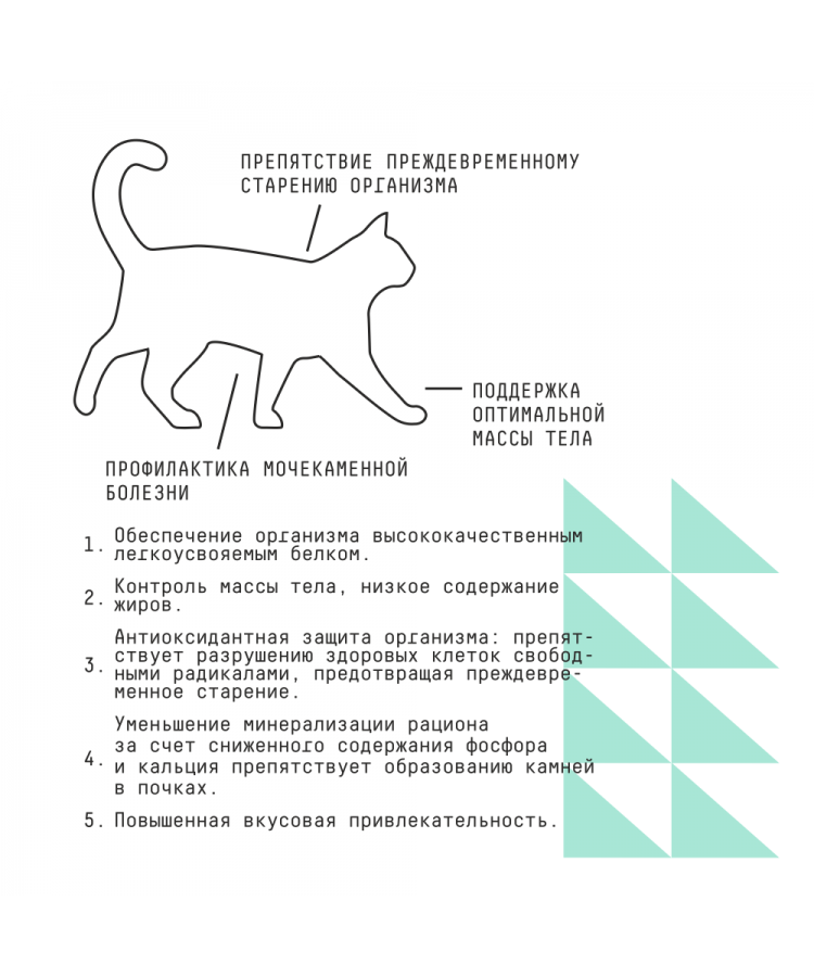 AJO Cat Sterile Weight Control Сухой корм для стерилизованных кошек контроль веса 0,4 кг