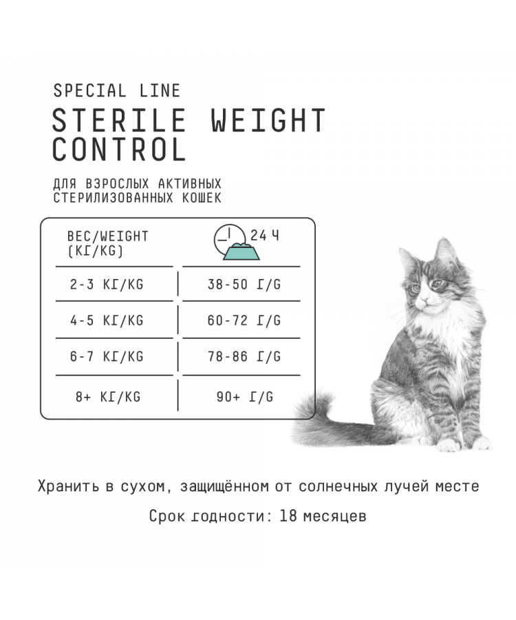 AJO Cat Sterile Weight Control Сухой корм для стерилизованных кошек контроль веса 0,4 кг