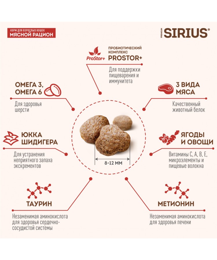 Сухой корм SIRIUS для взрослых кошек, Мясной рацион, 0.4 кг