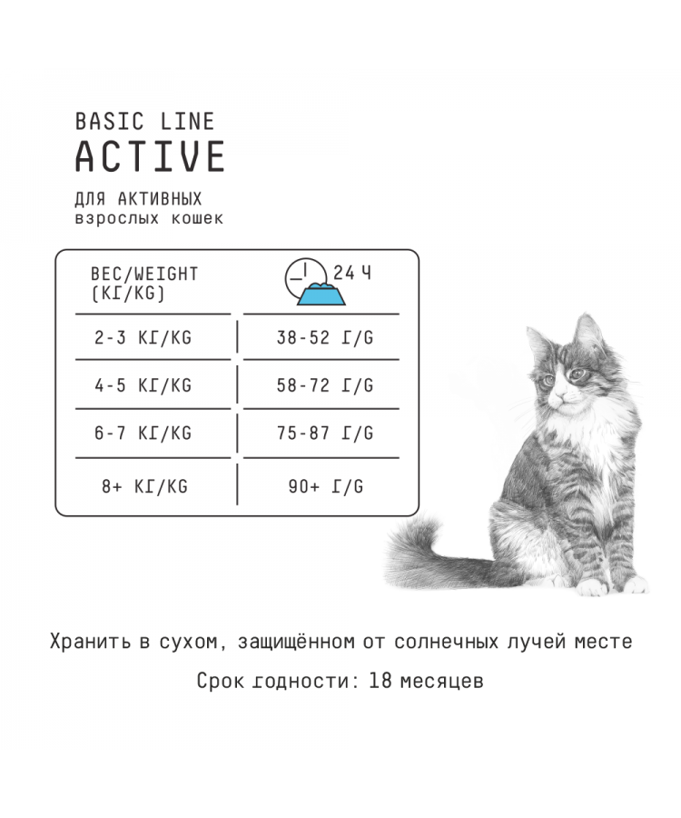 AJO Cat Active Сухой корм для взрослых кошек 0,4 кг