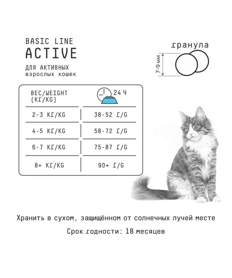 AJO Cat Active Сухой корм для взрослых кошек 0,4 кг