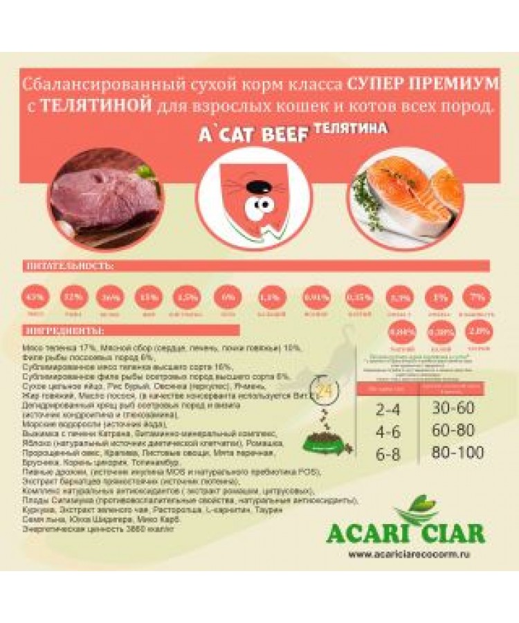 Сухой корм Акари Киар Major д/кошек с говядиной 1.5 кг