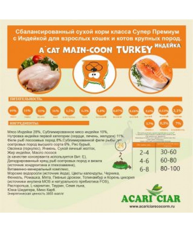 Сухой корм Акари Киар А КЭТ Мейн-кун ТУРКЕЙ д/кошек с индейкой 5 кг