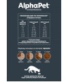 AlphaPet Superpremium (АльфаПет) 0,4кг с ягненком сухой для взрослых кошек с чувствительным пищеварением