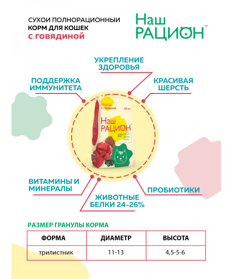 Сухой корм Наш рацион для взрослых кошек с говядиной 1,5 кг