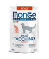 Monge Cat Monoprotein Pouch паучи для кошек индейка 85г