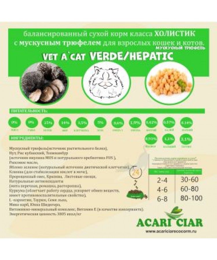 ВЕТ А КЭТ ГЕПАТИК ХОЛИСТИК Сухой корм д/кошек и котов с трюфелем 1,5 кг