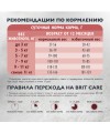 Brit Care Superpremium Cat Adult с индейкой и уткой для взрослых привередливых кошек, Превосходный вкус 1,5 кг