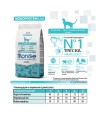 Сухой корм Monge Cat Speciality Line Monoprotein Sterilised для стерилизованных кошек, из трески 1,5 кг