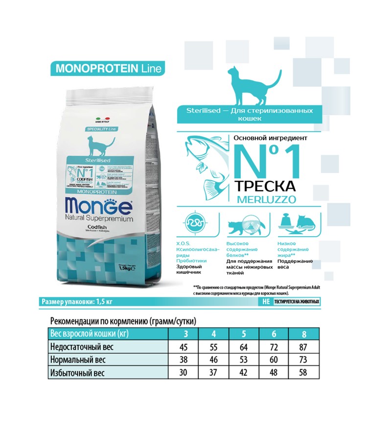 Сухой корм Monge Cat Speciality Line Monoprotein Sterilised для стерилизованных кошек, из трески 1,5 кг