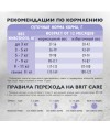 Brit Care Superpremium Cat Anti-Hairball с белой рыбой и индейкой для взрослых кошек, Вывод шерсти 400 гр.