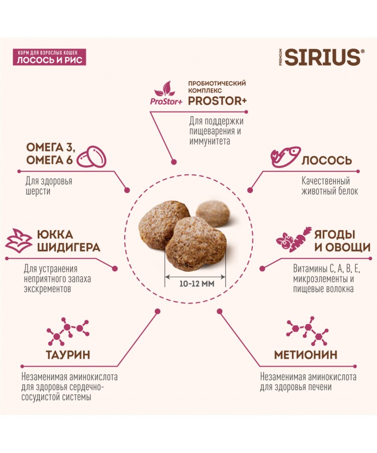 Сухой корм SIRIUS для взрослых кошек, Лосось и рис, 10 кг