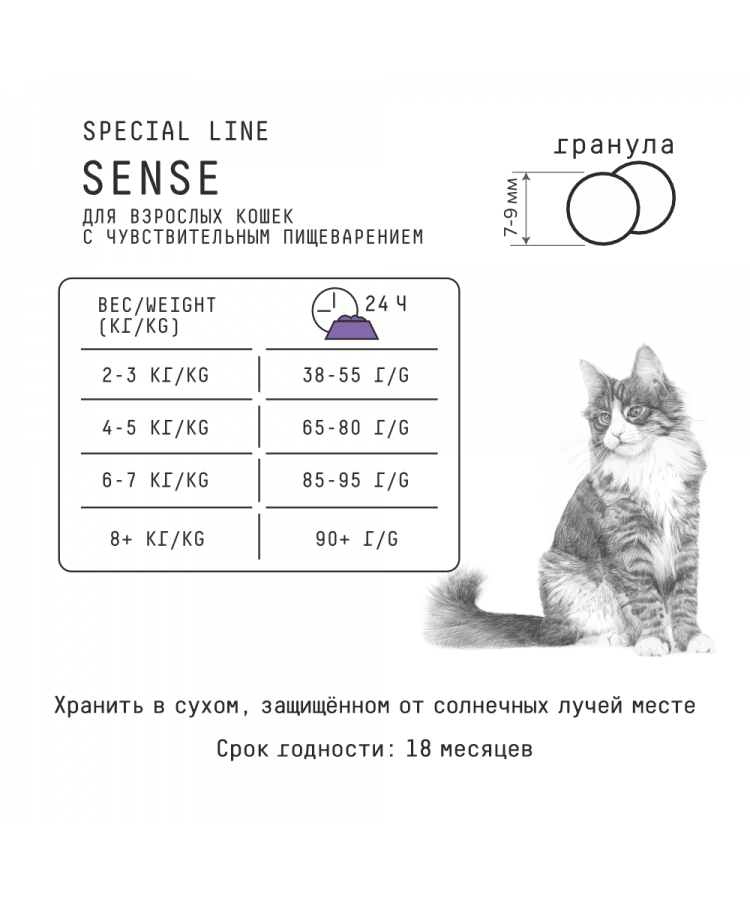 AJO Cat Sensitive Сухой корм для кошек с чувствительным пищеварением 1,5 кг