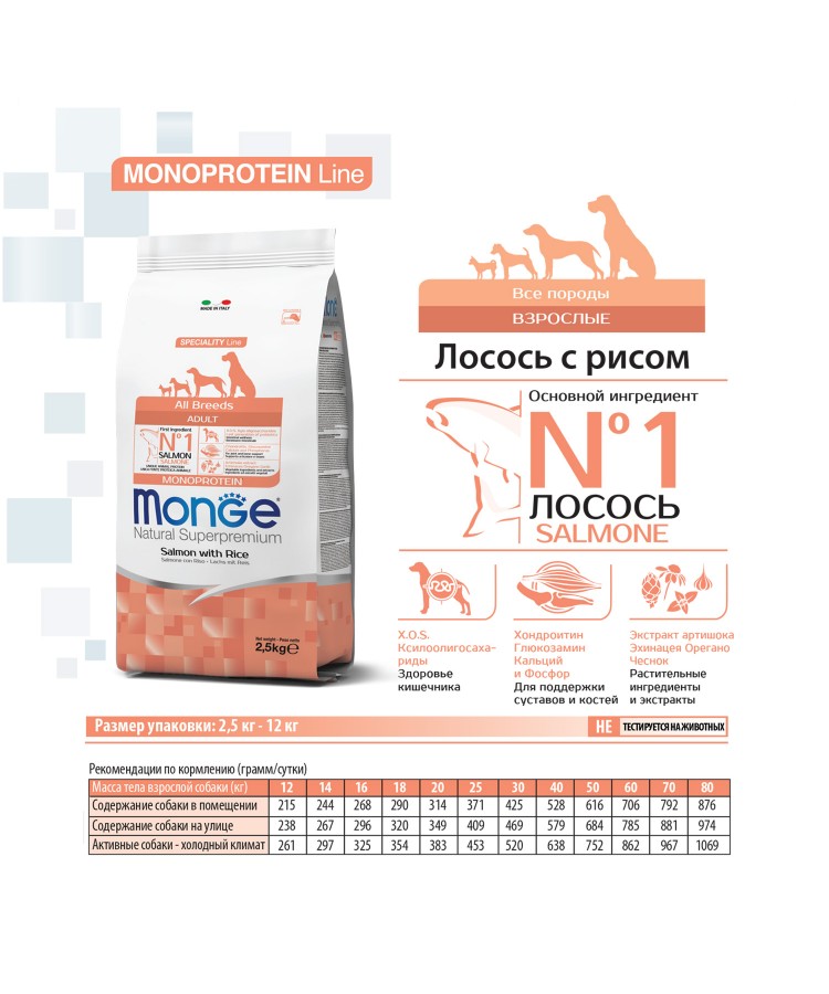 Сухой корм Monge Dog Speciality Line Monoprotein для взрослых собак всех пород, из лосося с рисом 2,5 кг