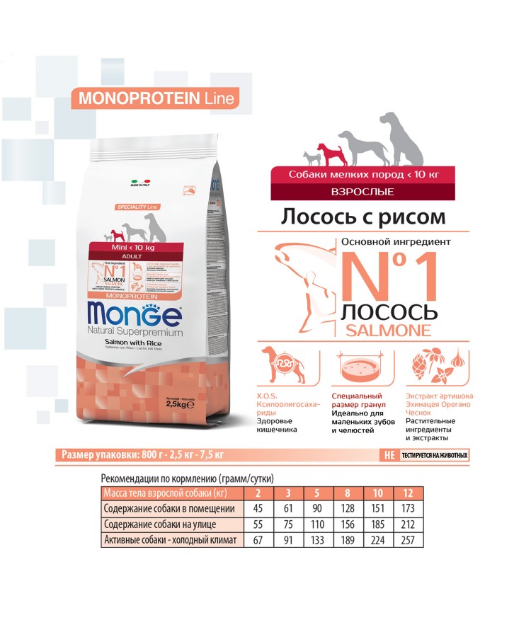 Сухой корм Monge Dog Speciality Line Monoprotein Mini, для взрослых собак мелких пород, из лосося с рисом 2,5 кг