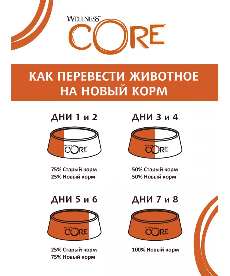 CORE 95 консервы из говядины с брокколи для взрослых собак 400 г