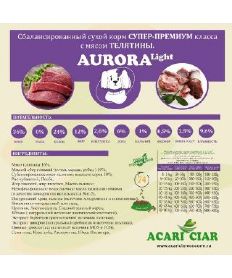 Сухой корм Acari ciar Aurora ЛАЙТ д/собак всех пород говядина+рис средняя гранула 15кг