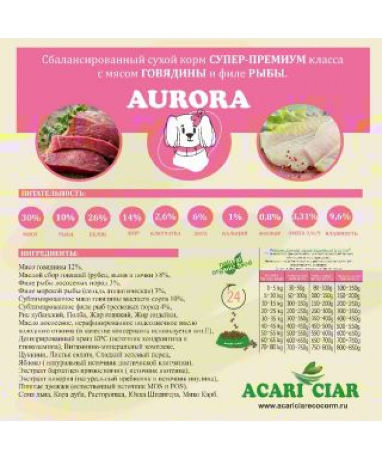 Сухой корм Acari ciar Aurora д/собак всех пород говядина+рис средняя гранула 5кг