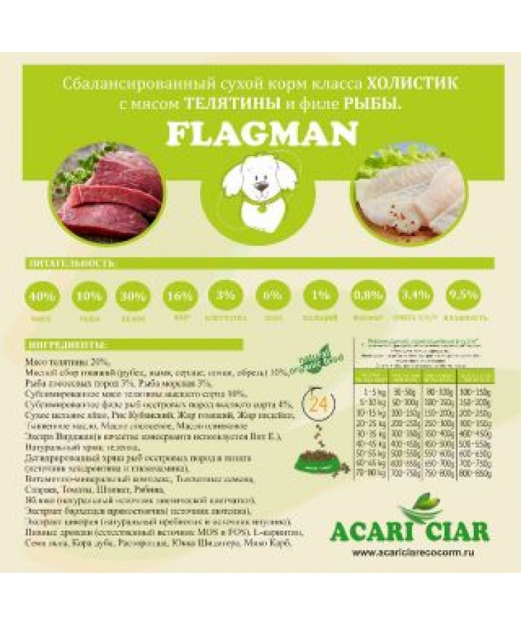 Сухой корм Acari ciar Flagman Holistic Natur Grog д/собак с тыквой средняя гранула 2,5 кг