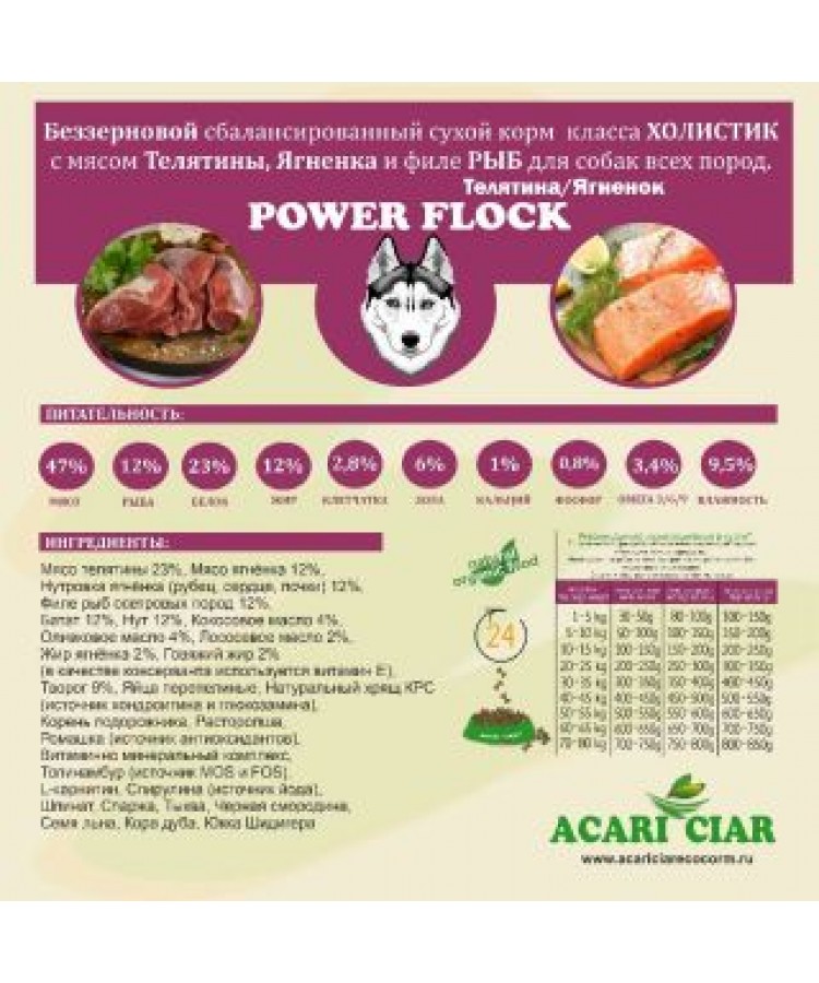 Acari ciar для собак POWER FLOCK холистик телятина/ягненок/рыба б/зерновой средняя гранула 15 кг