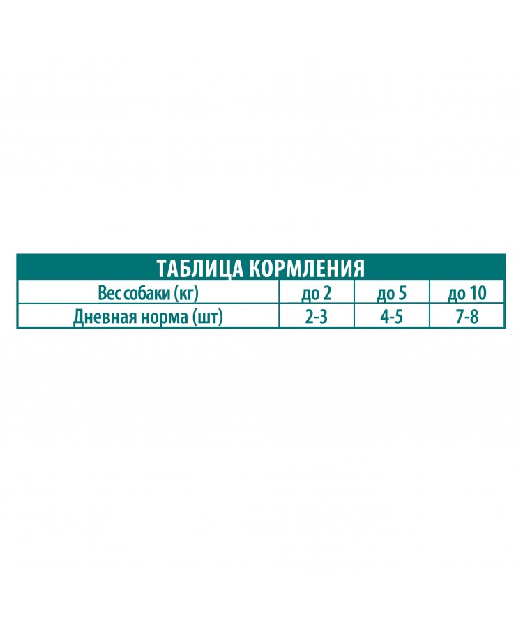 Brit Premium Пауч утка в соусе для взрослых собак всех пород 85 гр.