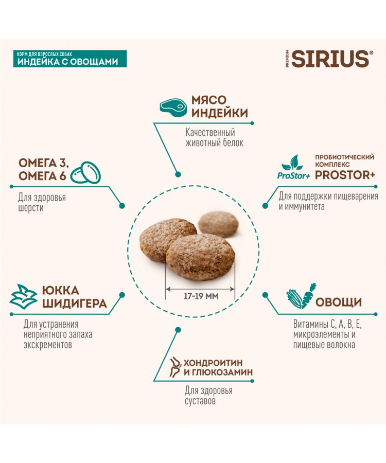 Сухой корм SIRIUS для взрослых собак крупных пород, индейка с овощами, 15 кг