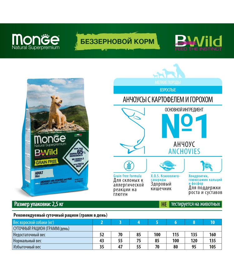 Monge Dog BWild GRAIN FREE Mini беззерновой корм из анчоуса с картофелем для взрослых собак мелких пород 2,5кг