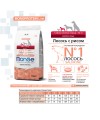 Сухой корм Monge Dog Speciality Line Monoprotein Mini, для взрослых собак мелких пород, из лосося с рисом 800 г