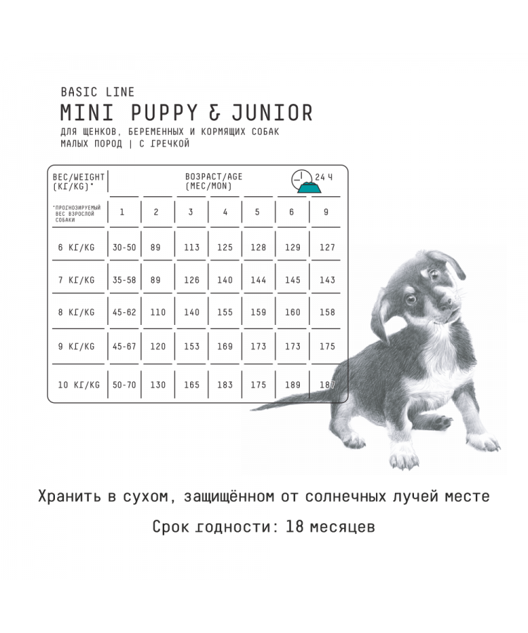 AJO Dog Mini Puppy & Junior Сухой корм с гречкой для щенков малых пород 2 кг