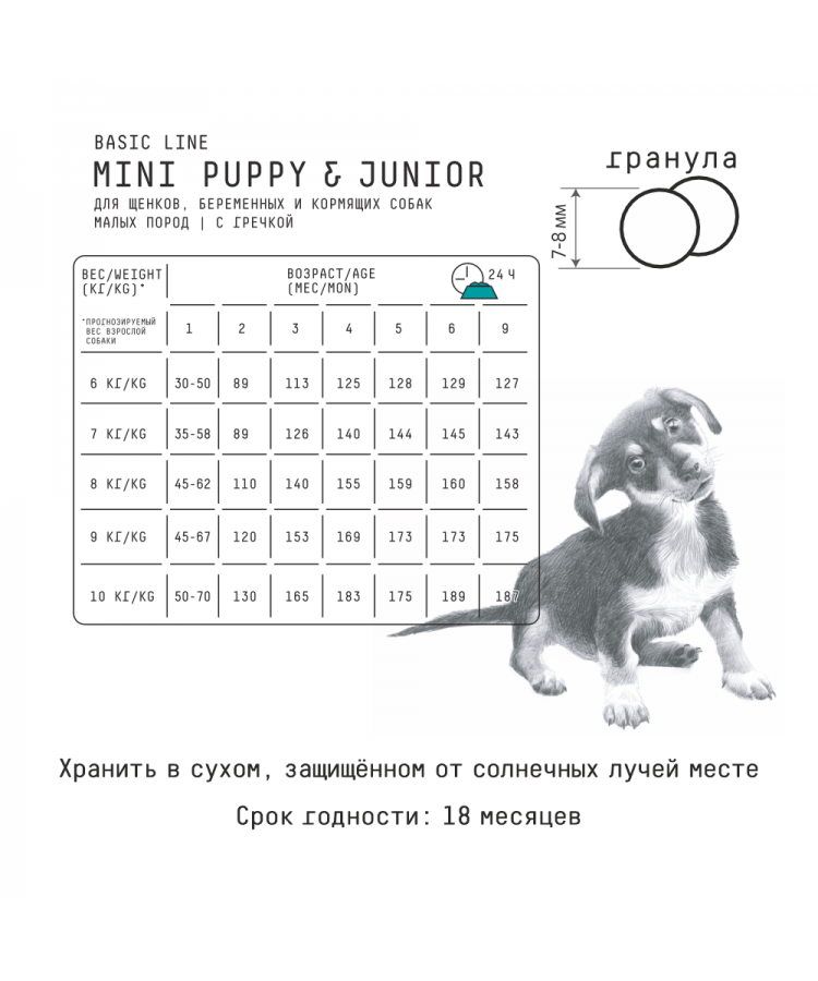 AJO Dog Mini Puppy & Junior Сухой корм с гречкой для щенков малых пород 2 кг