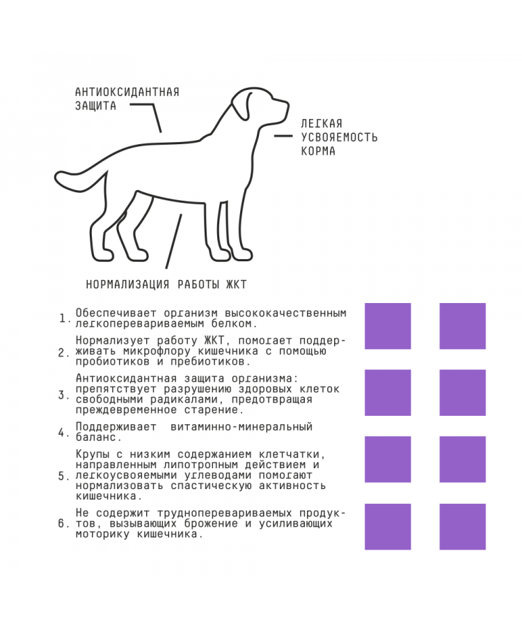 AJO Dog Sensitive Сухой корм с гречкой для собак с чувствительным пищеварением 2 кг