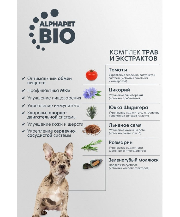 AlphaPet Superpremium (АльфаПет) 0,9кг с говядиной и рисом сухой для щенков, беременных и кормящих собак средних пород