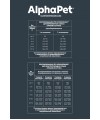 AlphaPet Superpremium (АльфаПет) 1,5кг с ягненком и индейкой сухой для щенков мелких пород