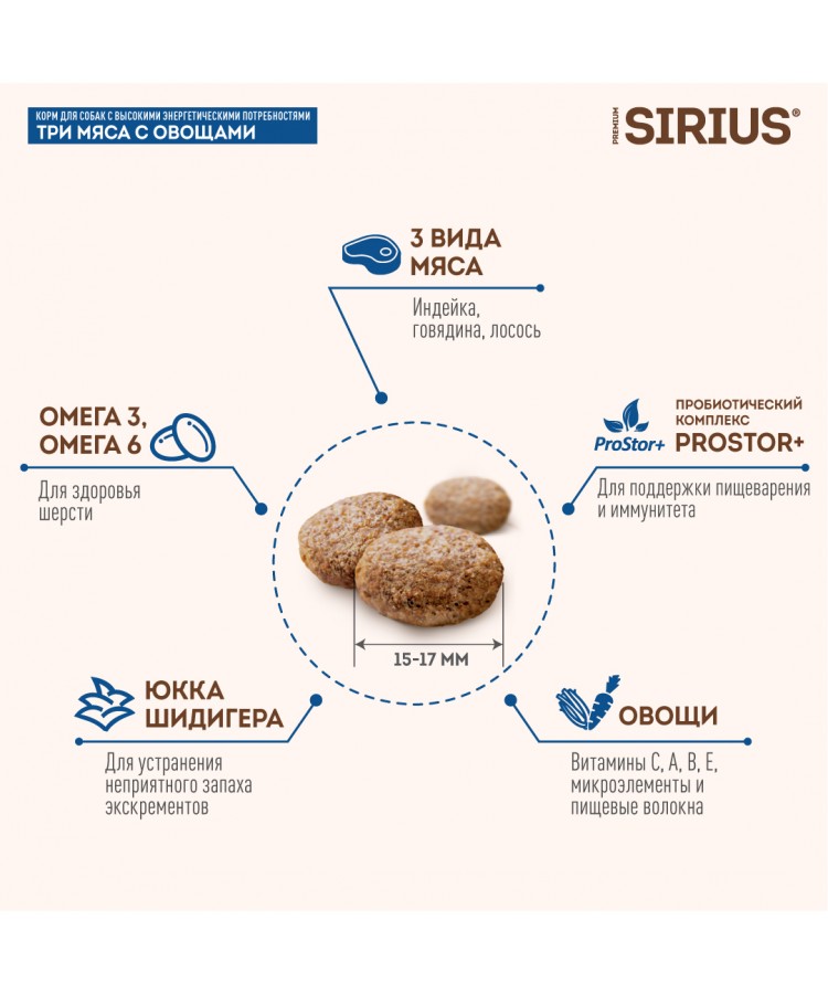 Сухой корм SIRIUS для взрослых собак с повышенной активностью, Три мяса с овощами, 2 кг