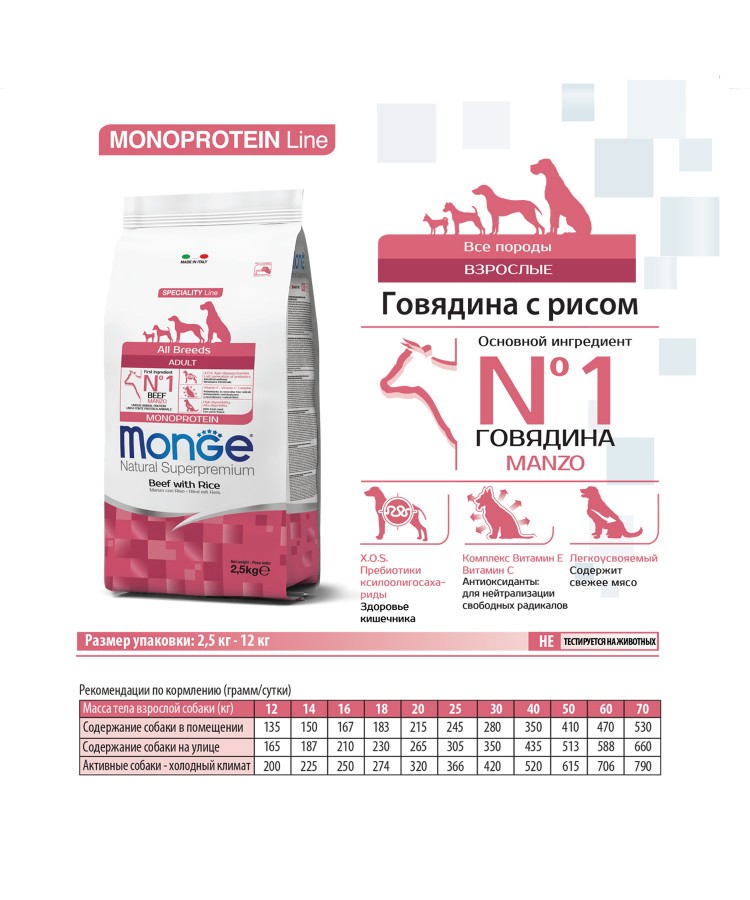 Сухой корм Monge Dog Speciality Line Monoprotein All Breeds Beef and Rice для взрослых собак всех пород, из говядины с рисом 2,5 кг