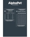 AlphaPet Superpremium (АльфаПет) 1,5кг с говядиной и рубцом сухой для щенков до 6 мес., беременных и кормящих собак крупных пород