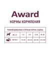 Влажный корм AWARD для взрослых собак паштет из говядины с бататом 400г